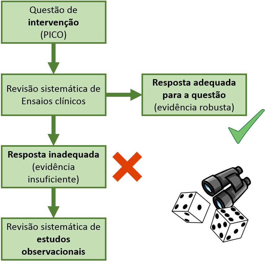 Coworking Espaço Clinico_SR