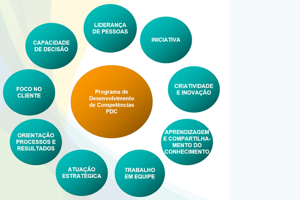 Espaço Viva Essência