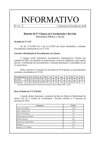 Gabinete Dep. Estadual Márcio Da Famarcia
